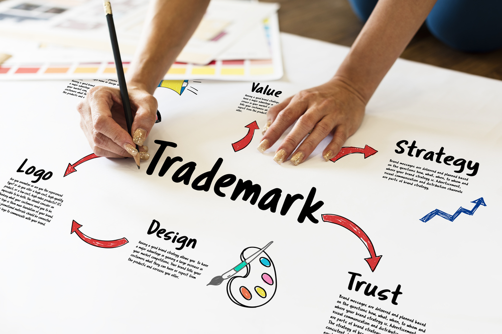 Federal Trademark Law Changes Passed with COVID-19 Relief