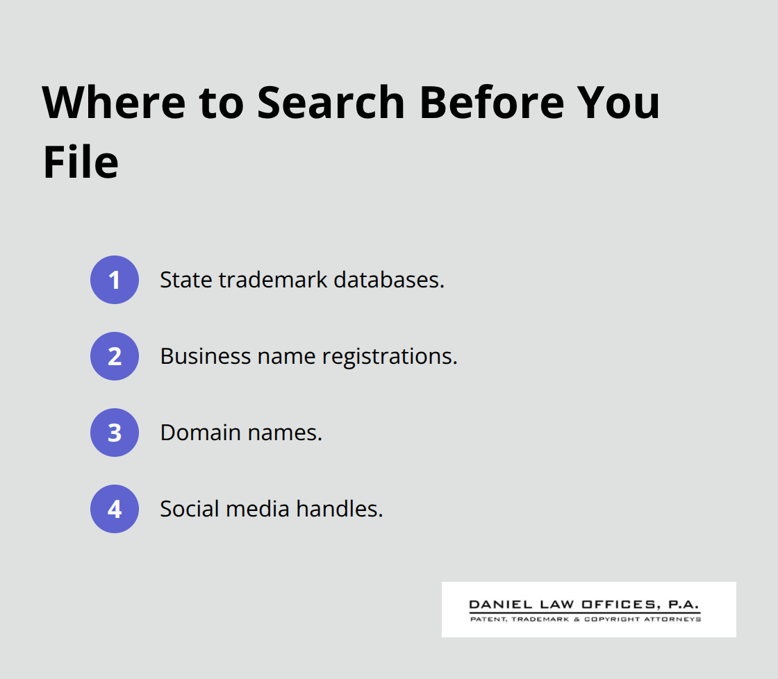 Compact checklist of databases and sources to search for trademark conflicts