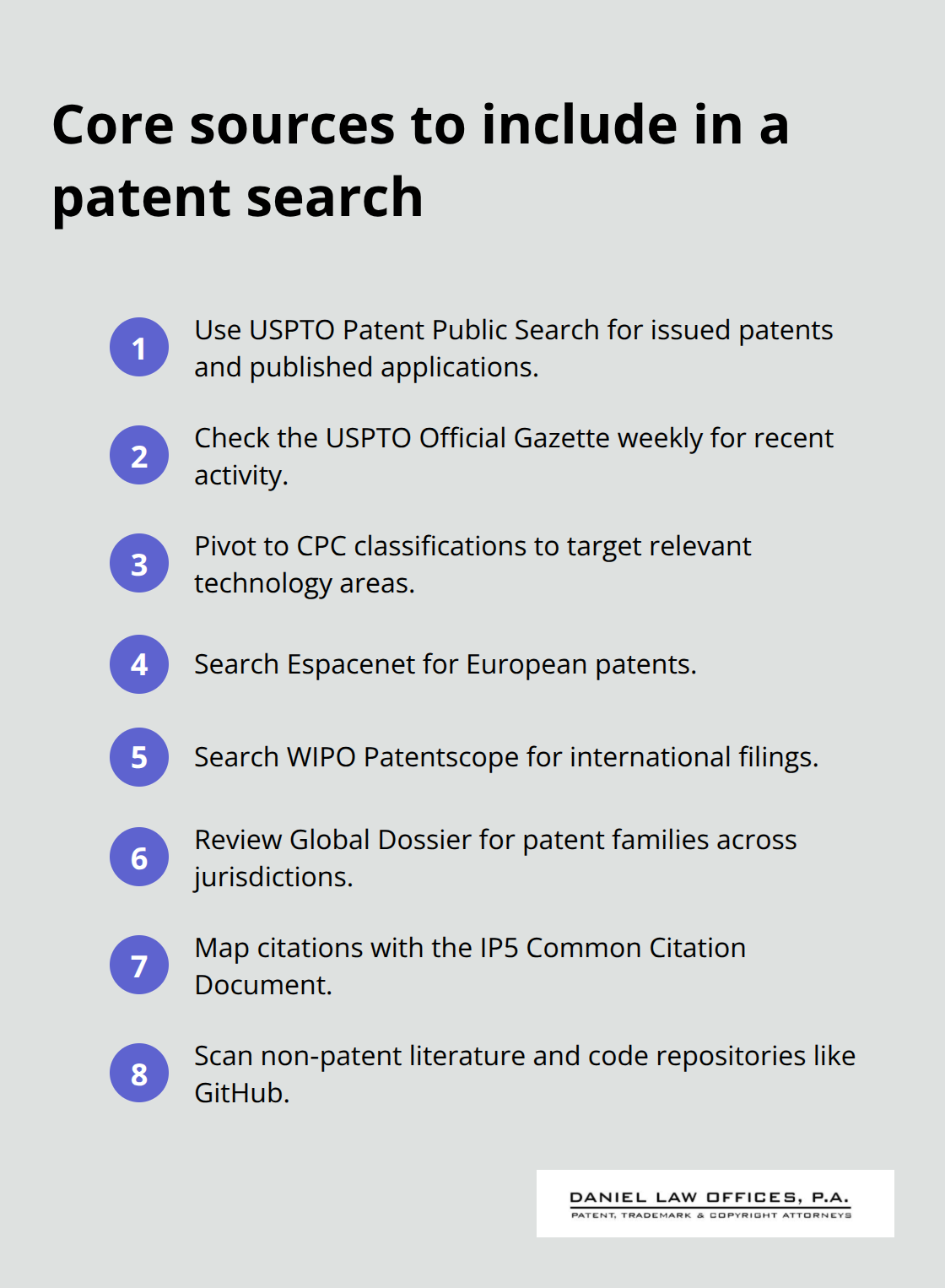 Compact list of essential patent search sources and tools. - Comprehensive patent search