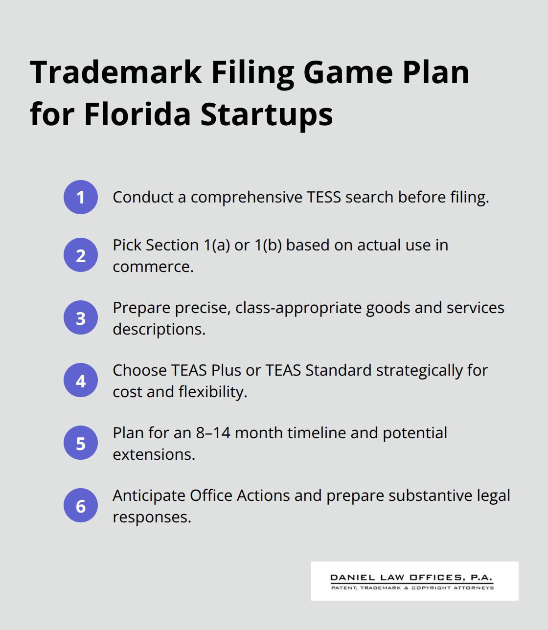 Compact checklist of trademark filing steps - Florida trademark registration tips