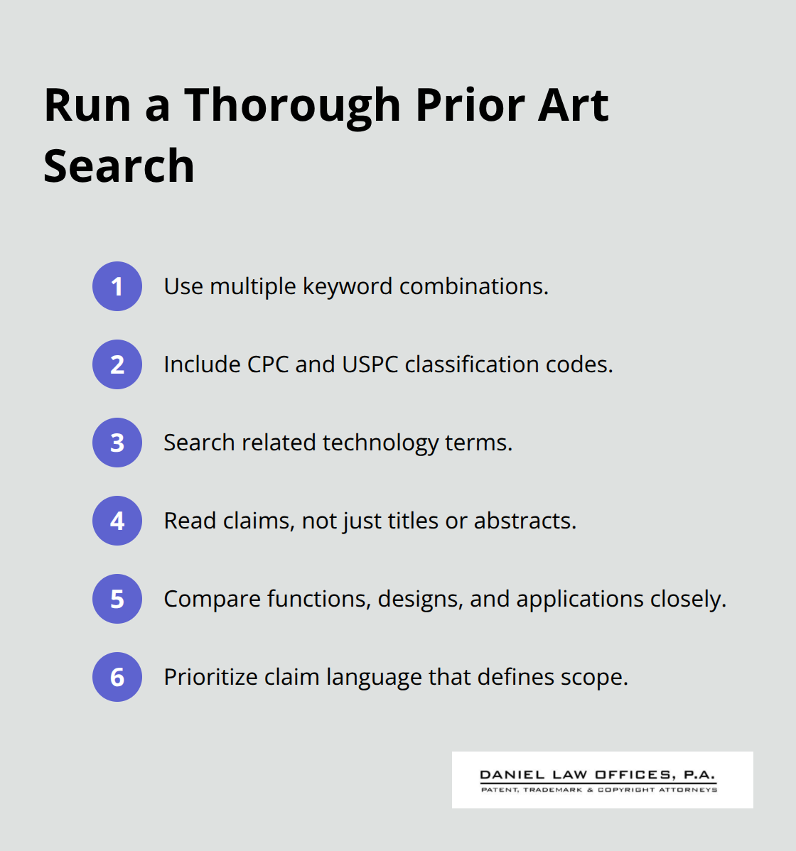 Compact list of steps to perform a comprehensive prior art search before filing a patent.