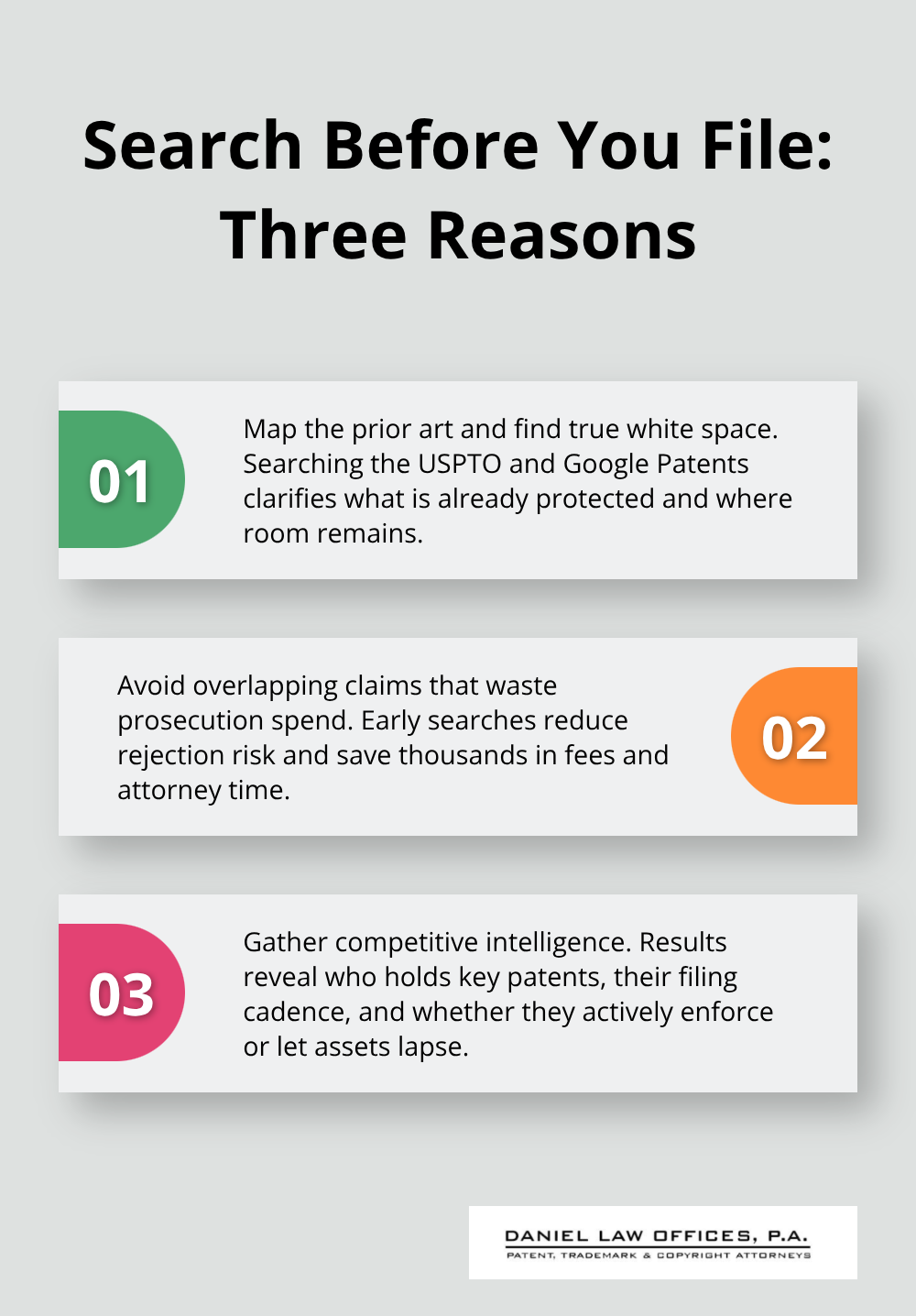Three reasons patent and trademark searches should precede new filings.