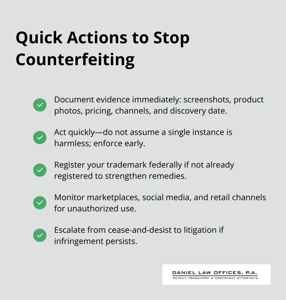 Checklist of immediate steps to document and act against trademark counterfeiting. - IP protection strategies