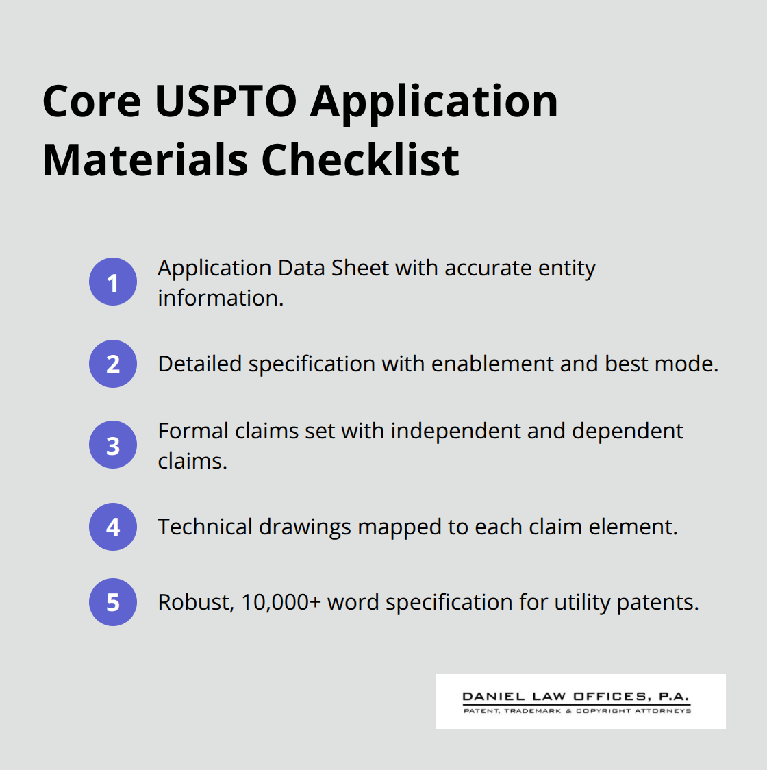 Compact list of the essential materials needed for a strong patent application - Orlando patent filing advice