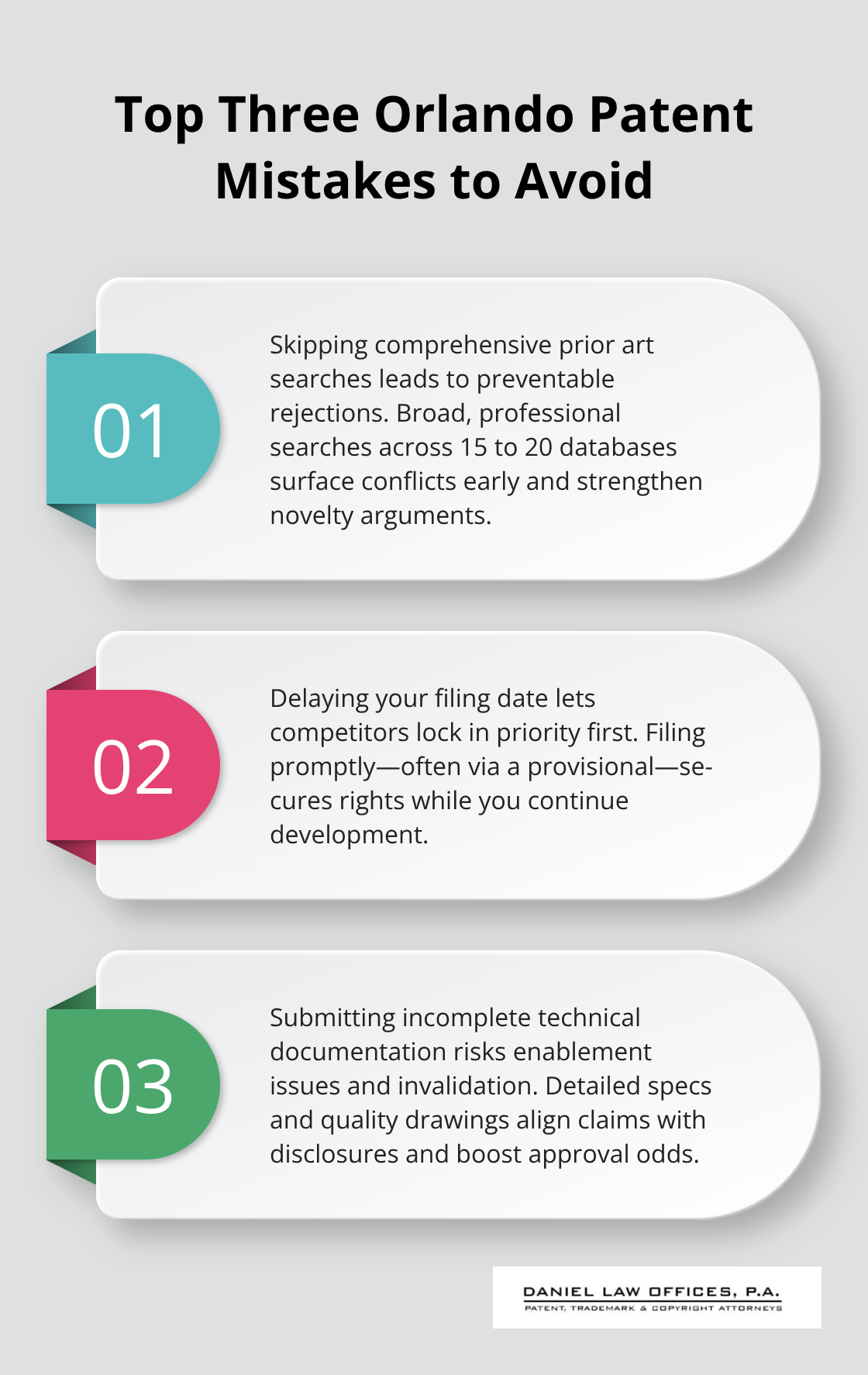 Three-point list summarizing the most common and costly patent mistakes by Orlando inventors.