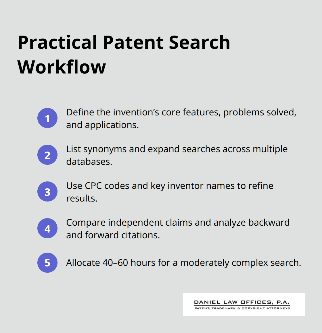 Compact list of key steps to build a strong patent search strategy - Patent Search Best Practices