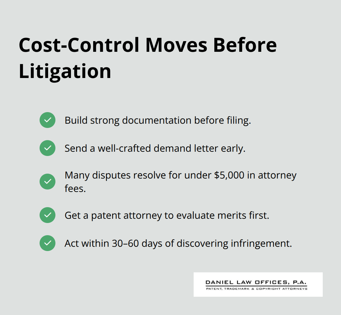 Practical steps to minimize patent dispute expenses before filing suit. - Patent litigation fundamentals