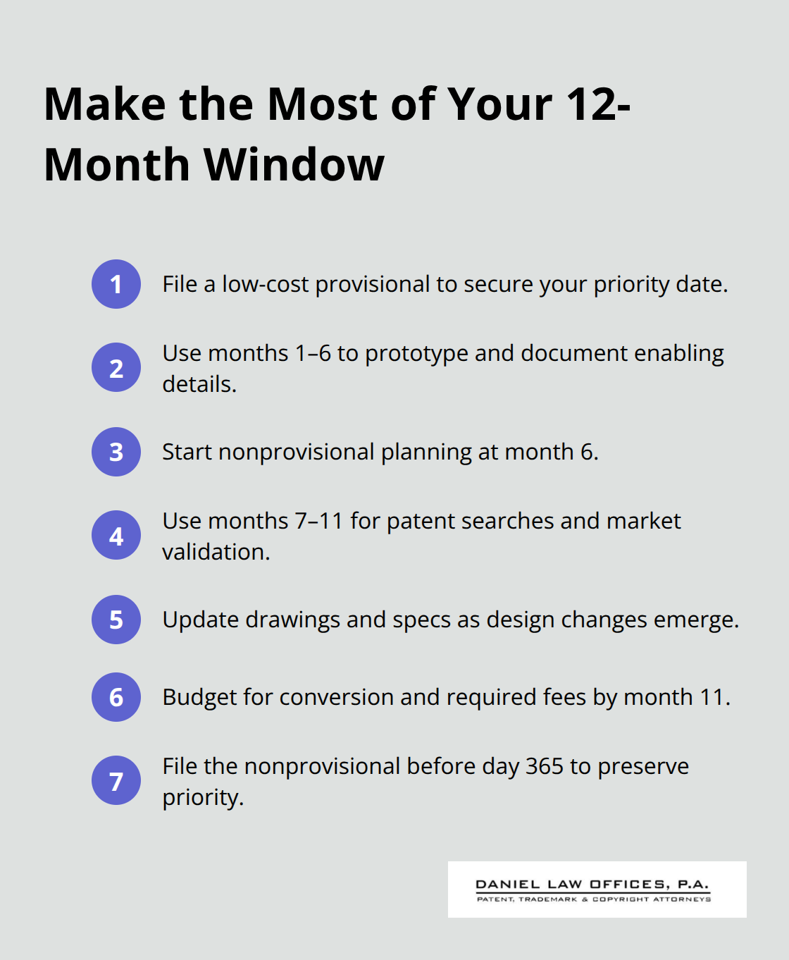 Compact checklist of steps to use the provisional year effectively in the United States