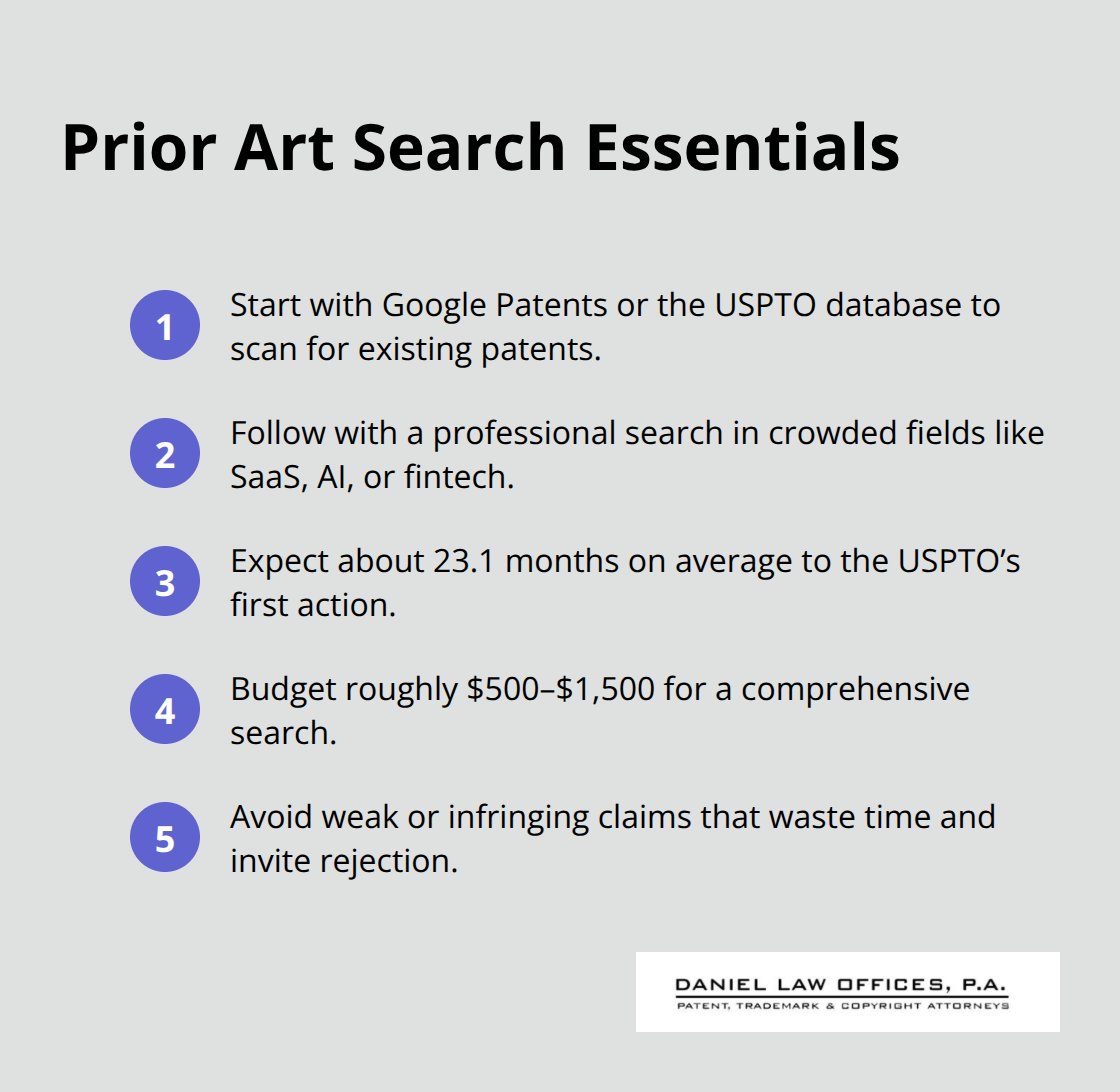Compact list of key steps and facts for running an effective prior art search - Startup patent portfolio