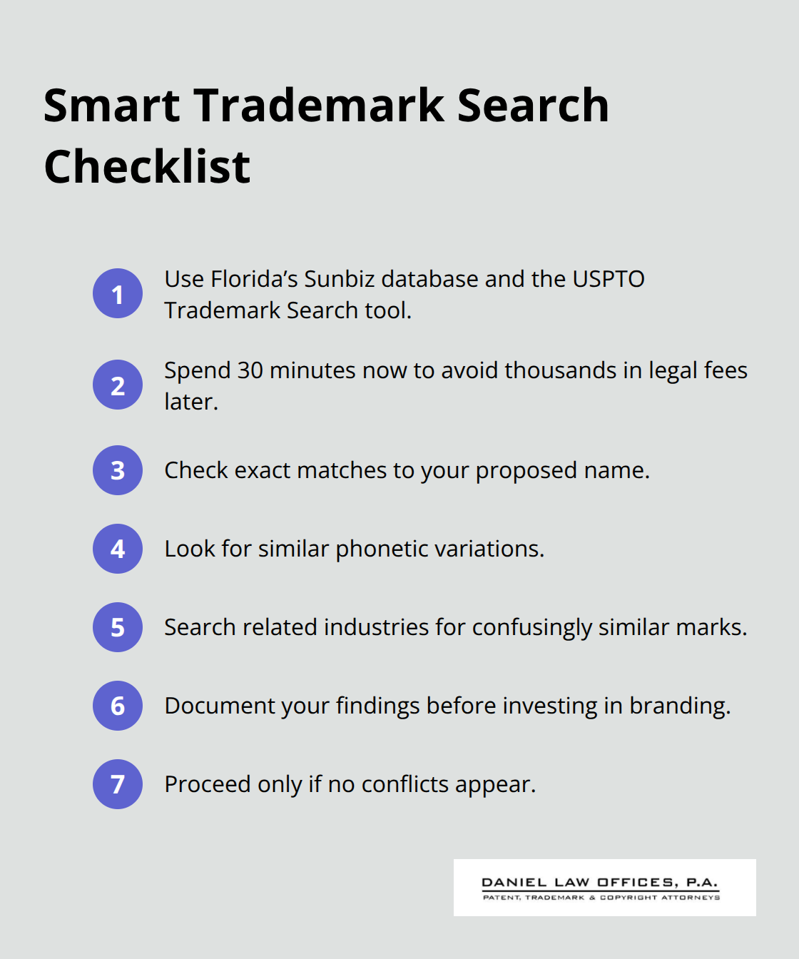 Compact checklist for conducting an effective trademark search in Florida and federally - Trademark protection Florida