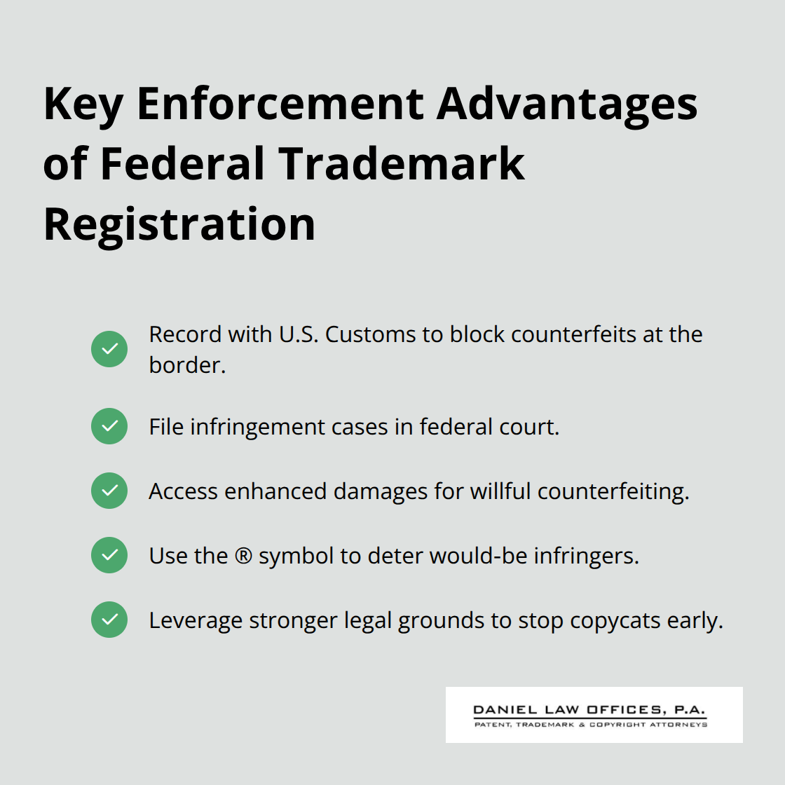 Checklist of enforcement benefits gained through federal trademark registration in the United States
