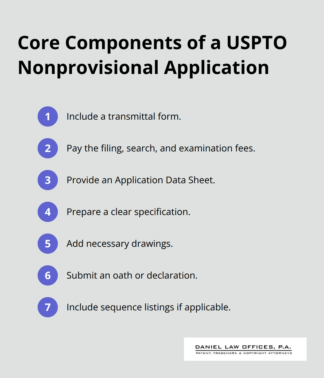 Compact list of required parts for a nonprovisional utility patent application