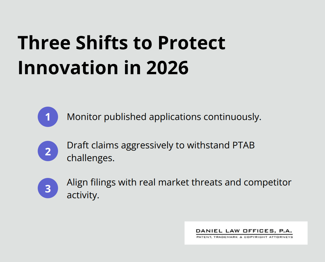 Compact checklist of three strategic shifts for patent protection in 2026 - US patent landscape 2026