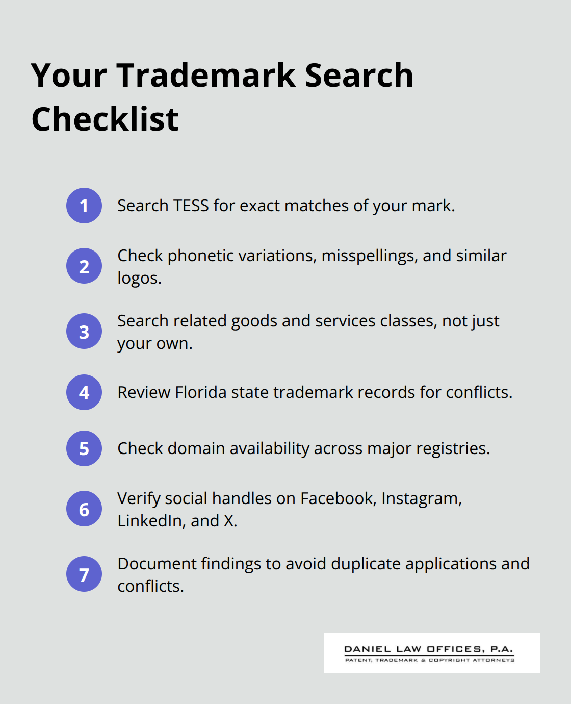 Compact ordered list summarizing the essential steps for a thorough USPTO trademark search. - brand protection