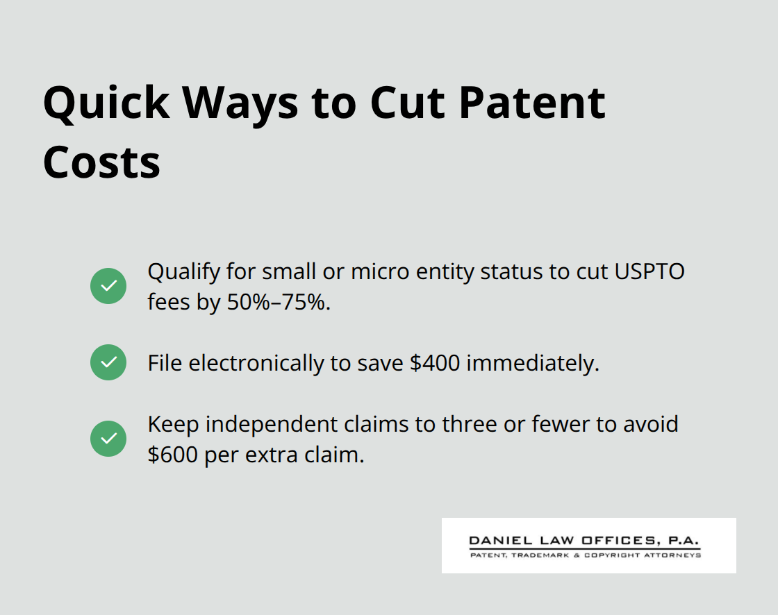 Checklist of practical steps U.S. inventors can take to reduce patent filing costs. - cost of filing a patent application