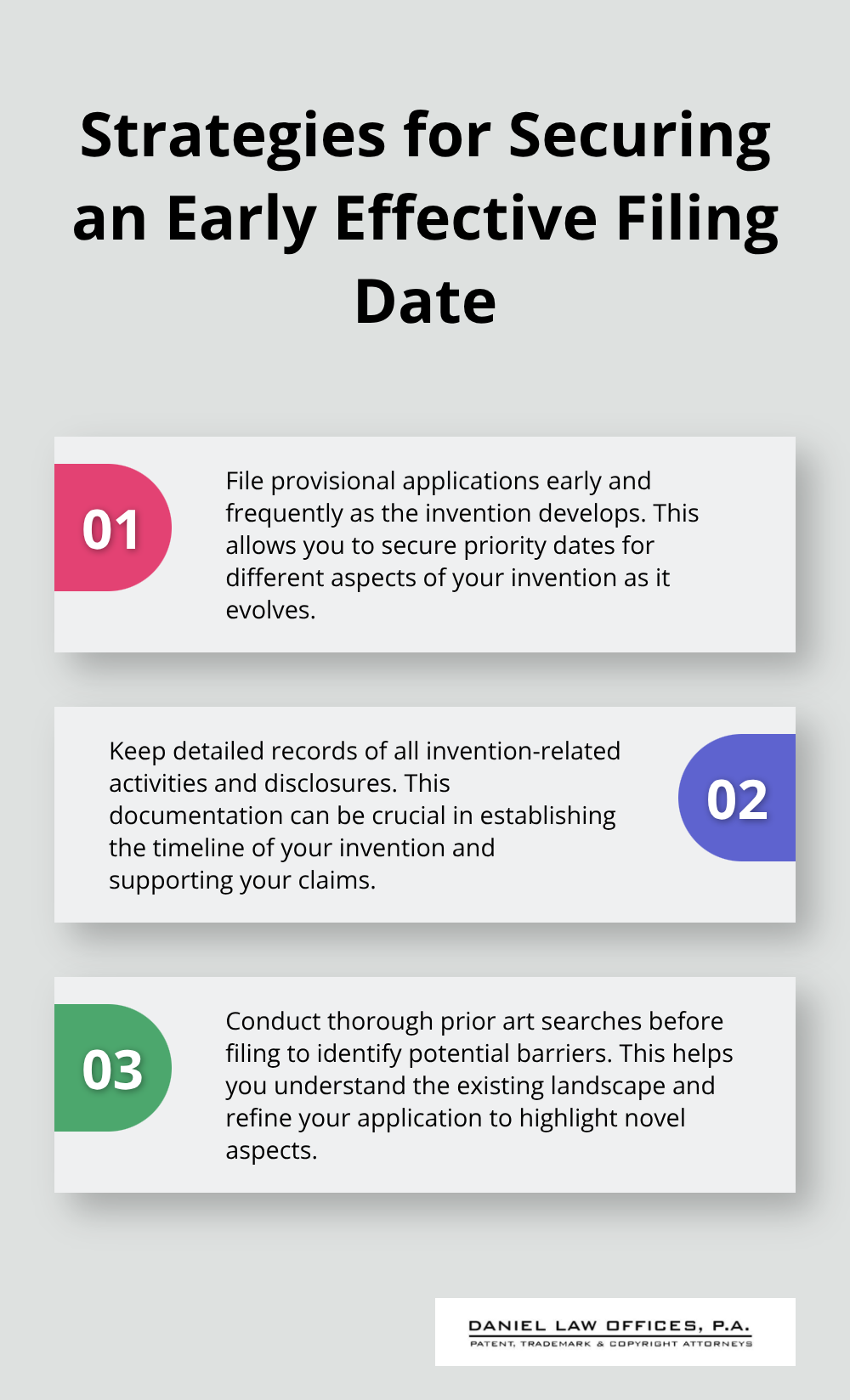 Ordered list chart showing three strategies for securing an early effective filing date: file provisional applications early and frequently, keep detailed records, and conduct thorough prior art searches - effective filing date patent