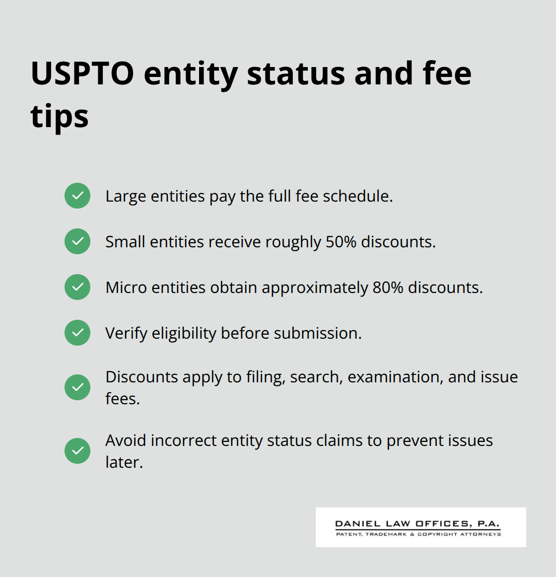 Checklist of fee discount points by entity status and related actions