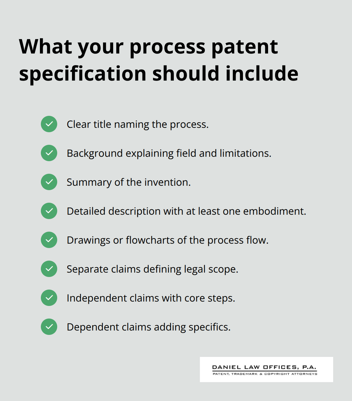 Checklist of core specification components and claim structure for a process patent - how to patent a process