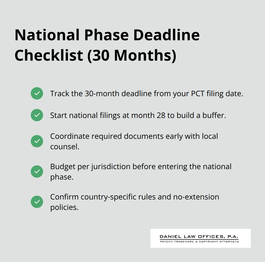 Key actions to avoid missing PCT national phase deadlines - international patent filing process