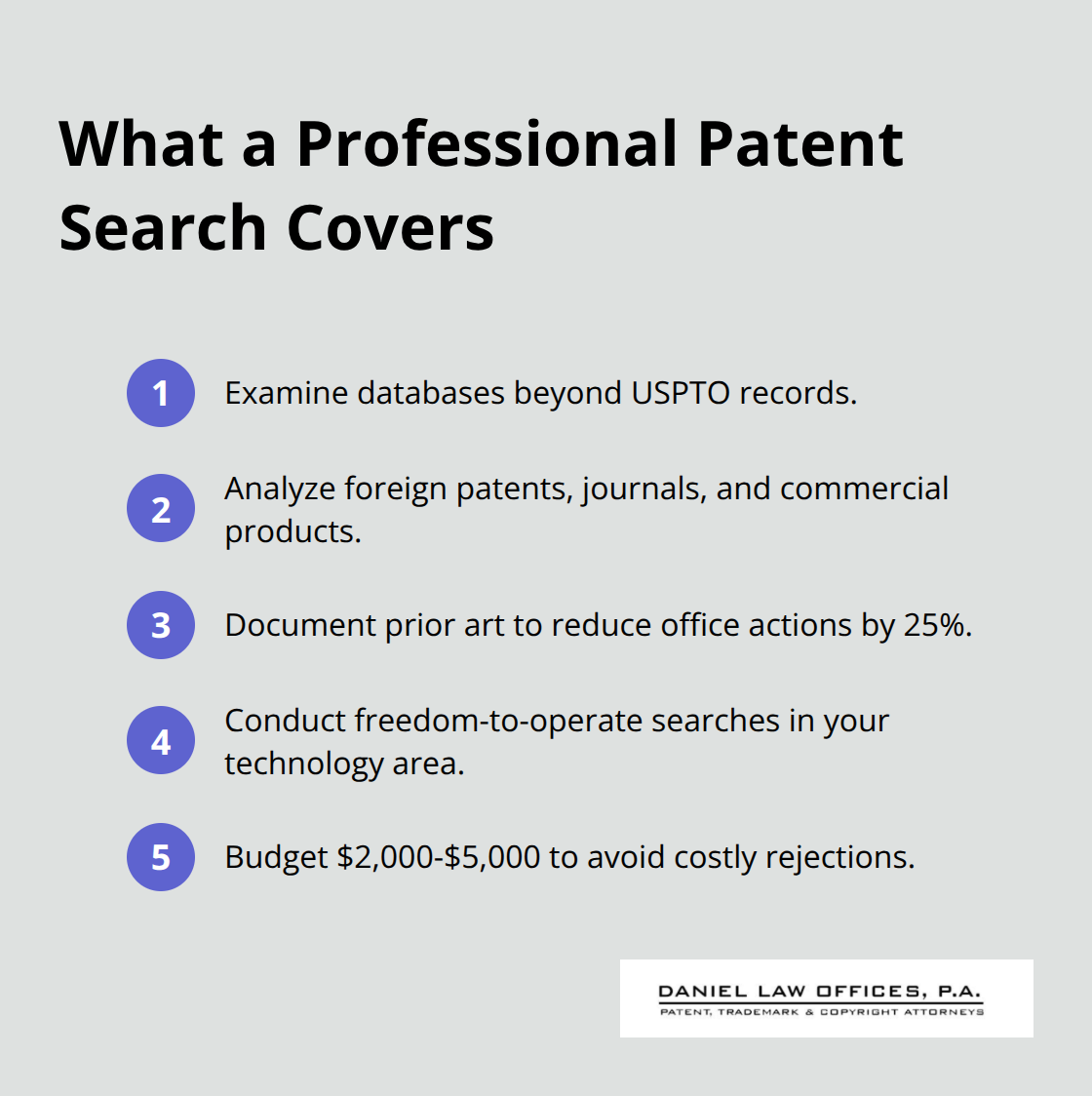 Five key elements and benefits of a professional patent search for Orlando inventors. - ip patent filing