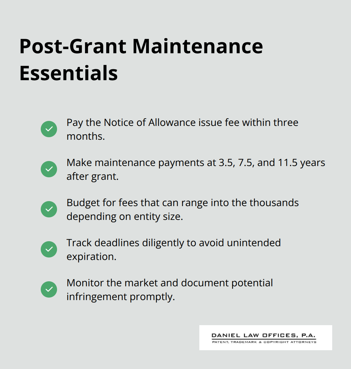 Checklist summarizing issue fee deadline, maintenance intervals, costs, and enforcement reminders for U.S. utility patents. - patent application process overview