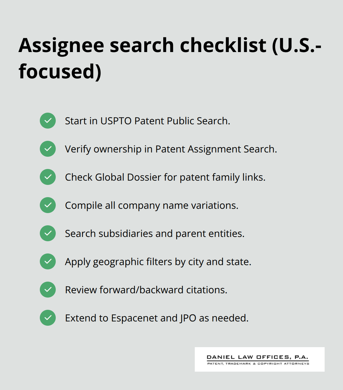 Checklist of steps for a thorough patent assignee search