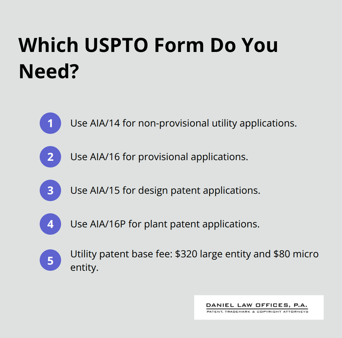Quick list of USPTO patent forms by type with a fee snapshot for utility filings. - patent filing form