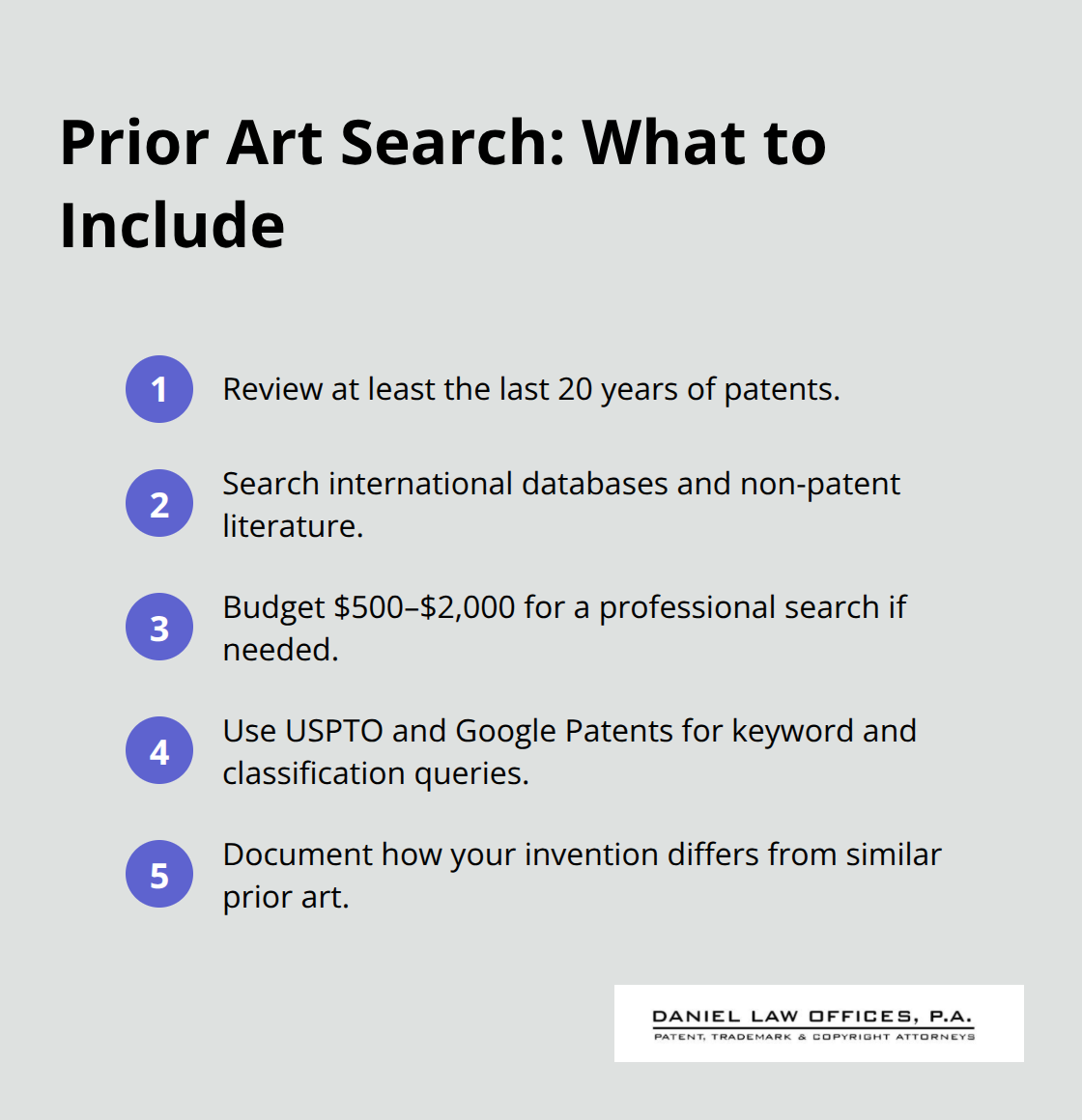 Compact checklist of key elements for a thorough prior art search - patent process steps