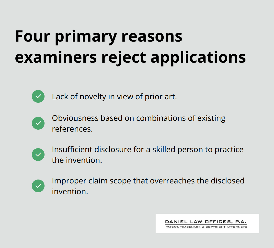 List of the four main reasons for USPTO patent claim rejections. - patent rejection attorney Orlando