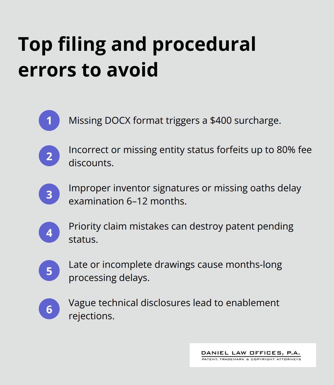Common USPTO filing mistakes and their consequences - patent submission template