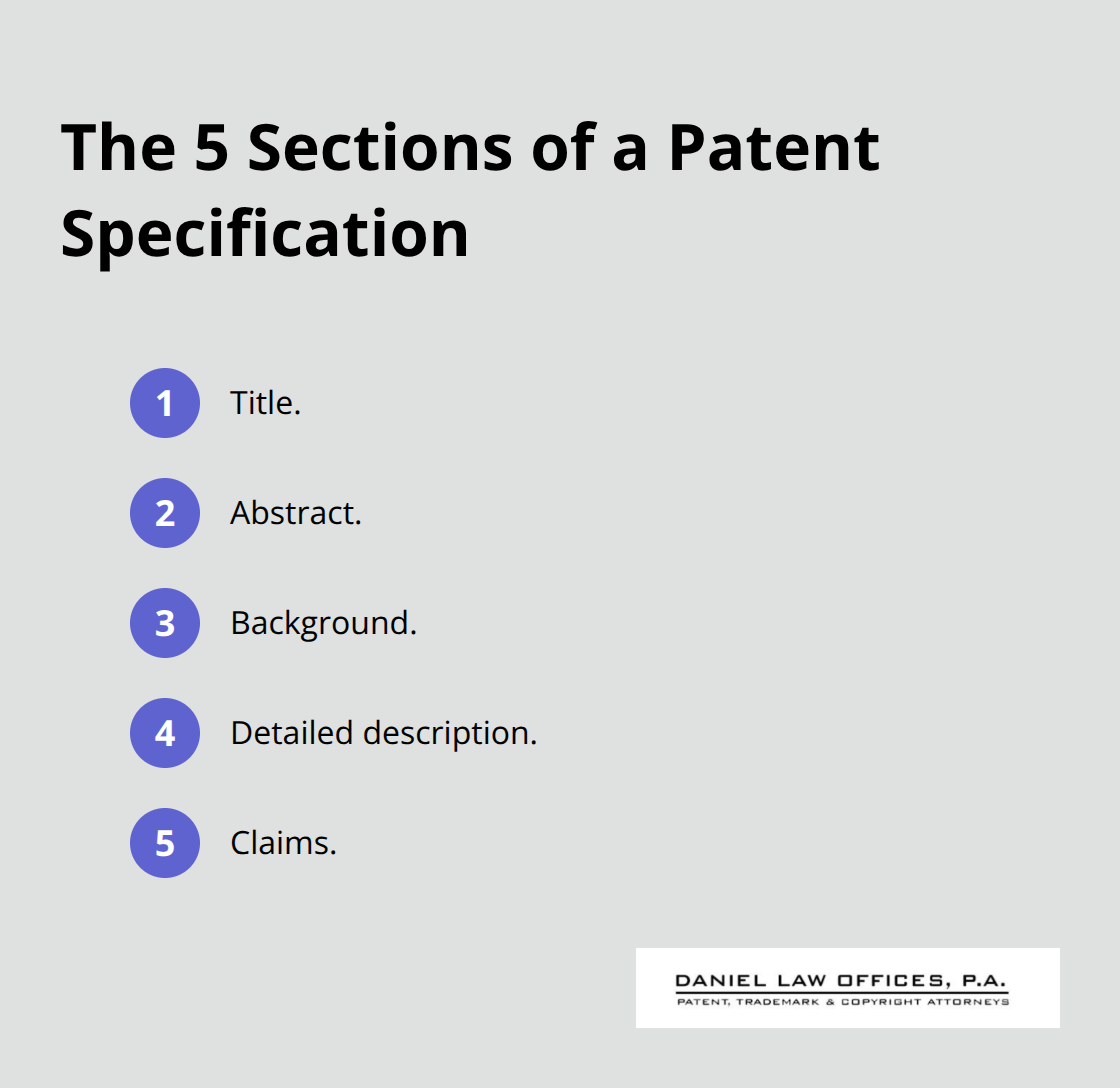 Compact list of the five sections in a patent specification. - steps in getting a patent