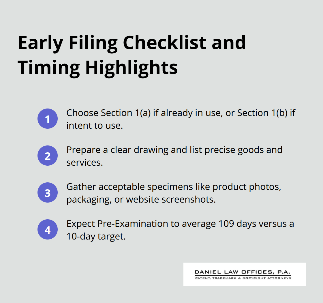 Key early filing steps and the USPTO’s initial processing timeline highlight for trademarks - trademark registration timeline