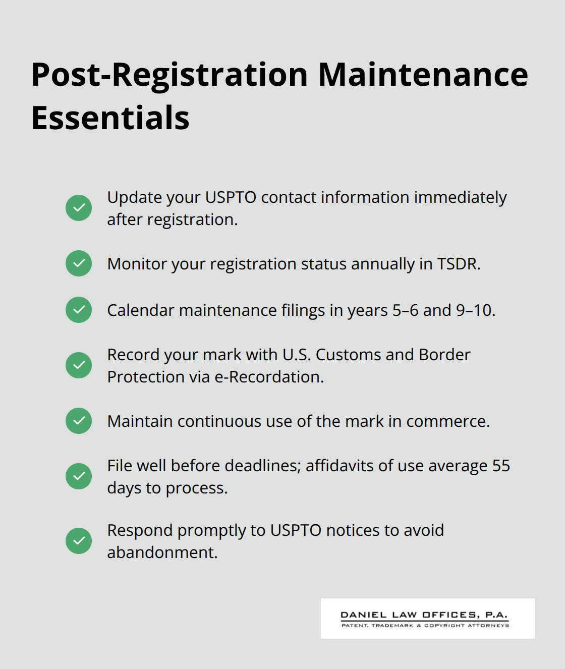 Key actions to keep your U.S. trademark registration active and enforceable