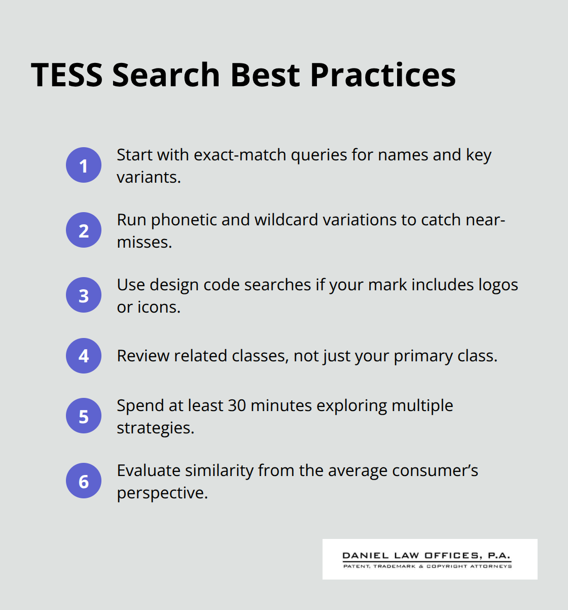 Compact checklist of steps to run a thorough TESS trademark search. - trademark search importance Florida