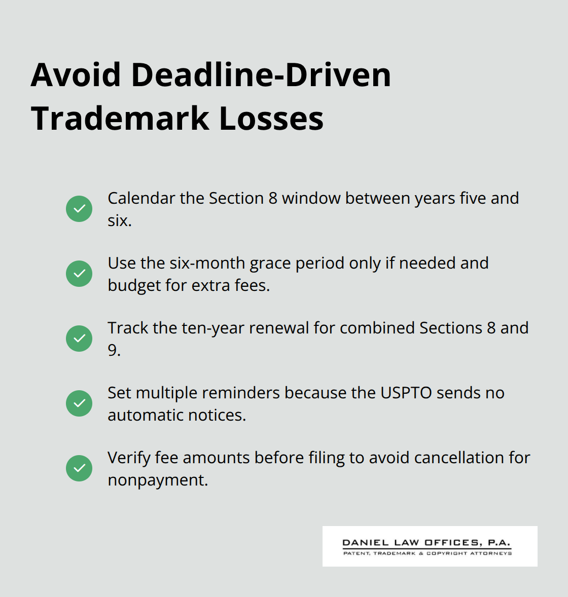 Checklist of actions to prevent missed USPTO trademark maintenance deadlines and fees - uspto trademark registration fee
